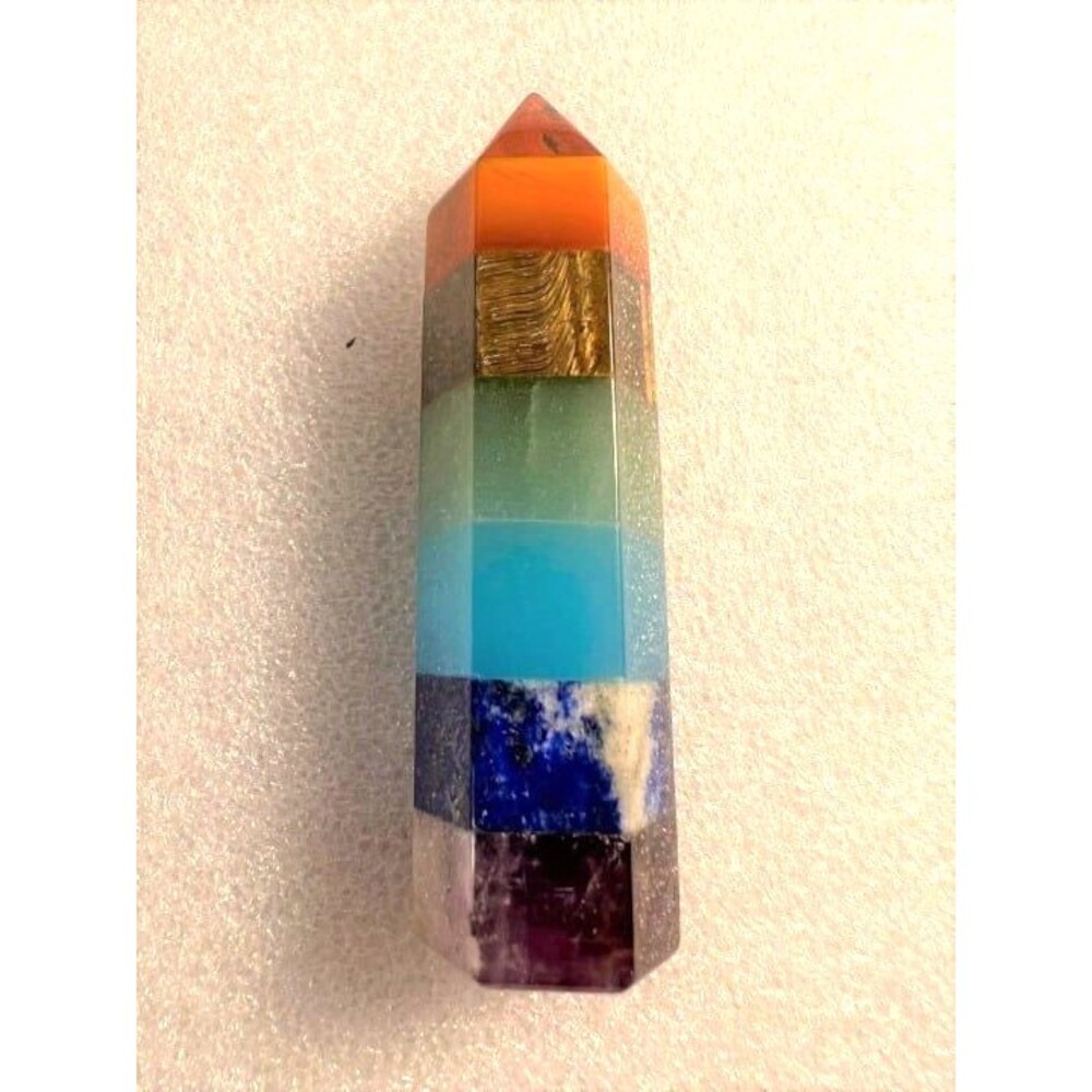 Very Nice Chakra Point